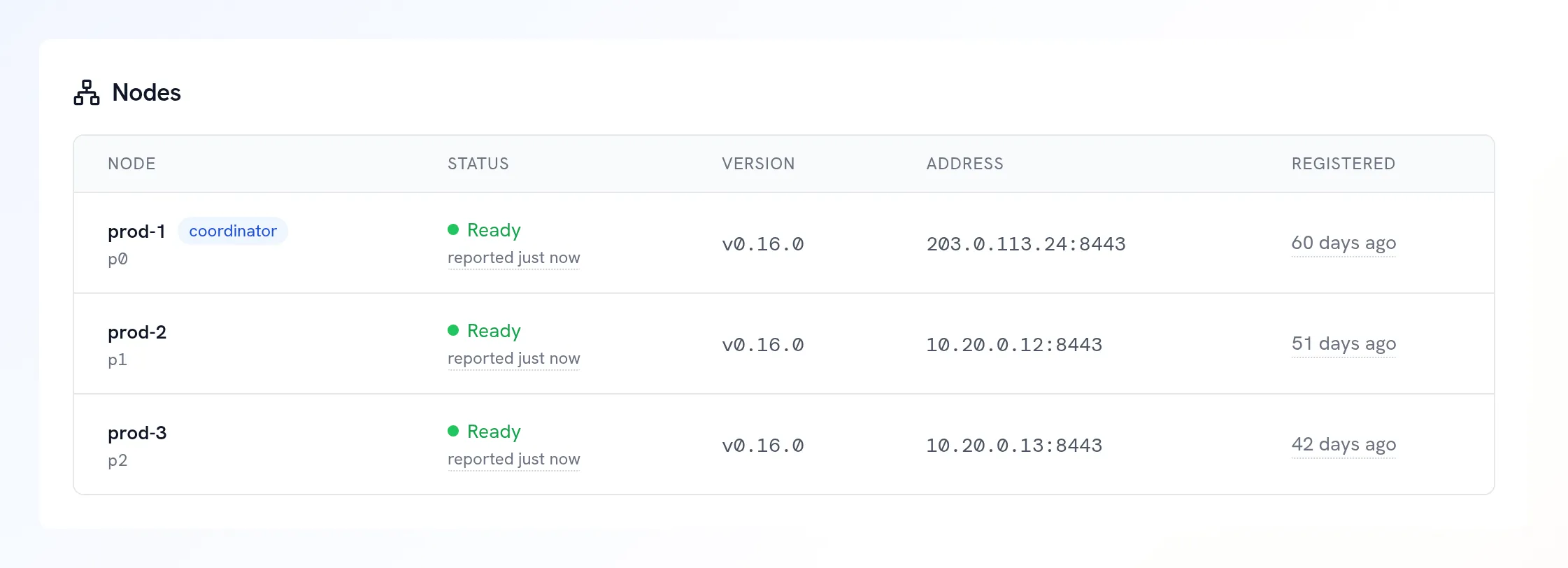 The Nodes section of a cluster page, showing a coordinator and two runners, all ready and on v0.16.0